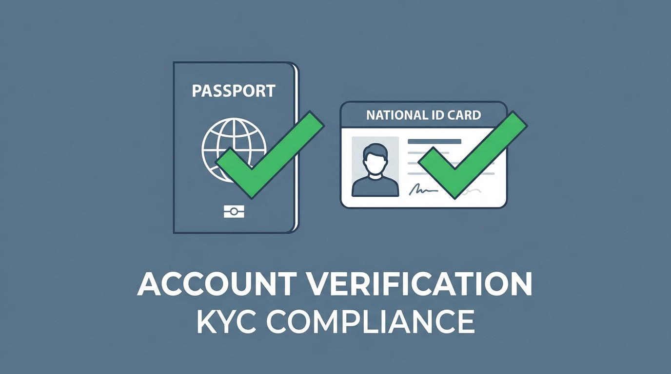 Account Verification at UK Casinos